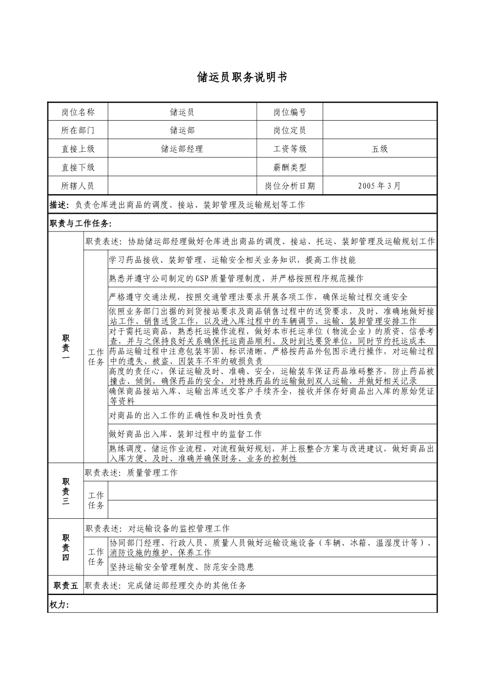 医药公司储运员职务说明书_第1页