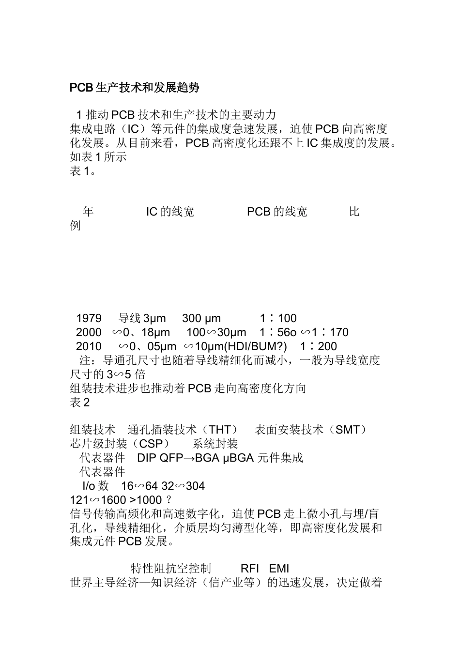 PCB生产技术和发展趋势(DOC 12)_第1页
