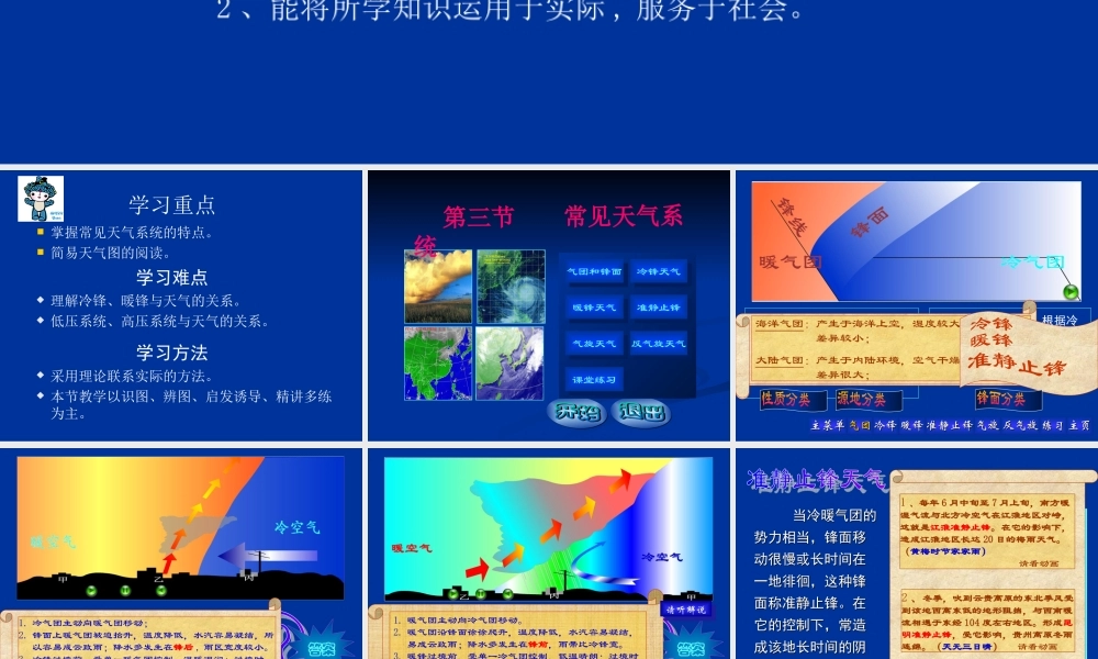 常见天气系统 (2)