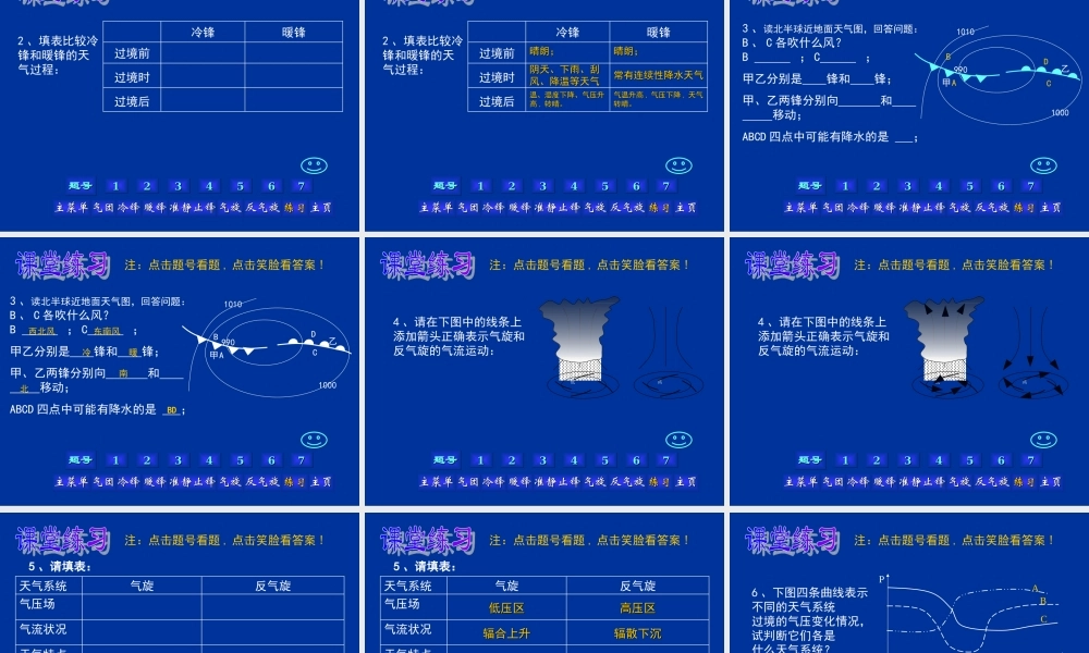 常见天气系统 (2)