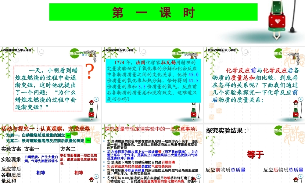 质量守恒定律 (4)