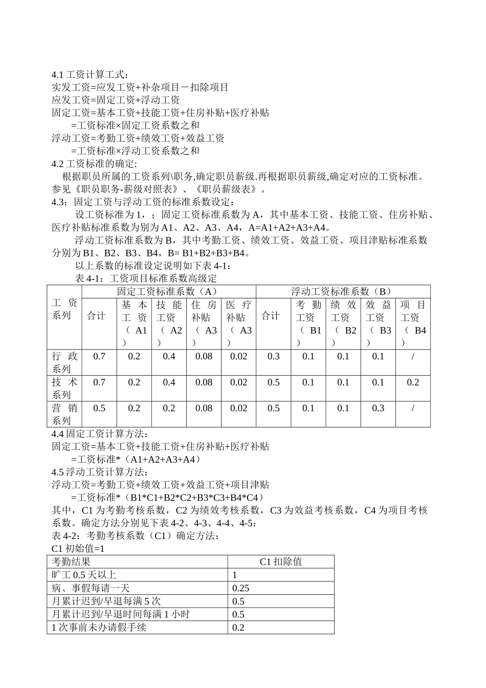 某某手机电子企业的工资方案_第2页