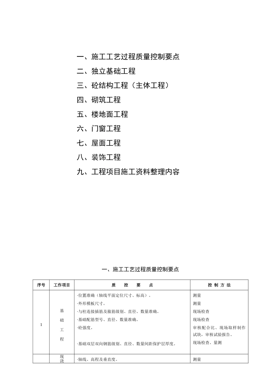 海鲜酒店监理实施细则518_第2页