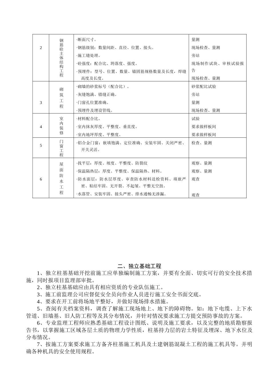 海鲜酒店监理实施细则518_第3页
