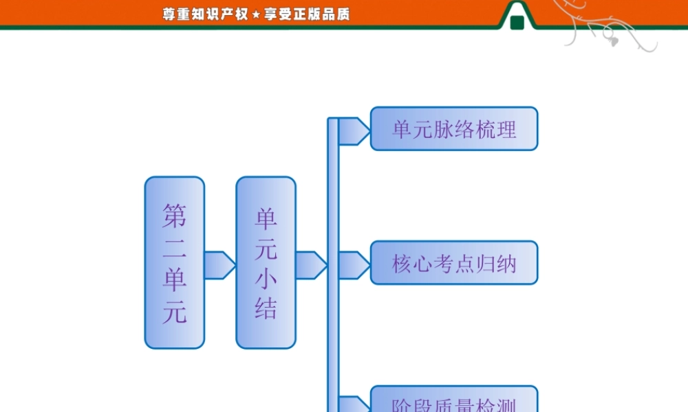 第二单元单元小结知识整合与阶段检测