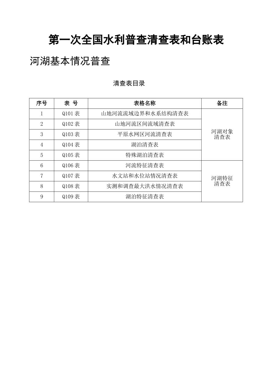 第一次全国水利普查清查表和台账表_第1页
