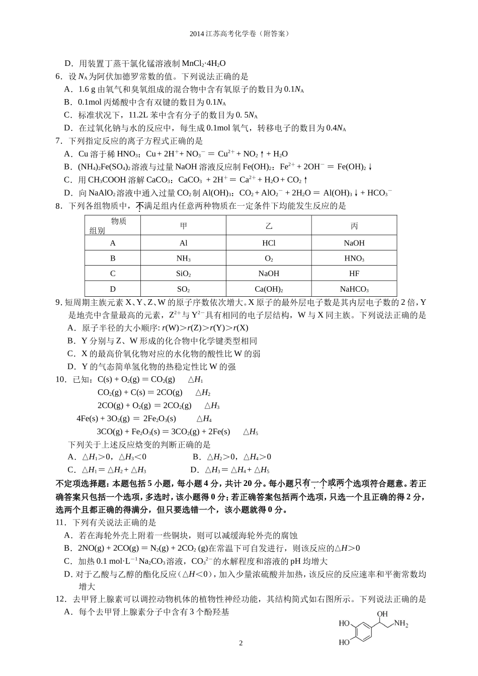 2014年江苏省高考化学试卷精编(附答案)(1)_第2页