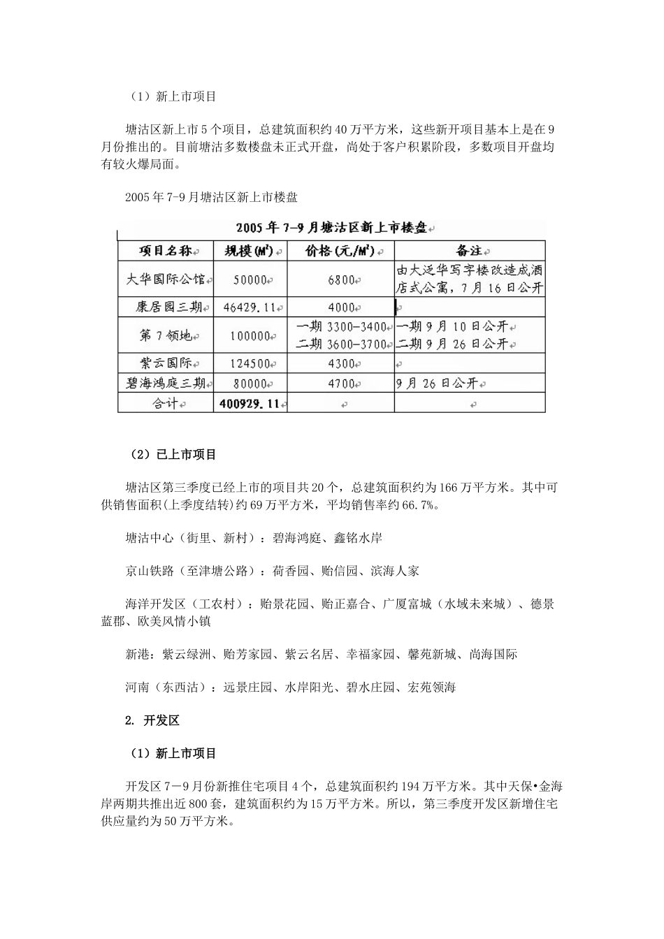 某地区房地产市场研究报告_第3页