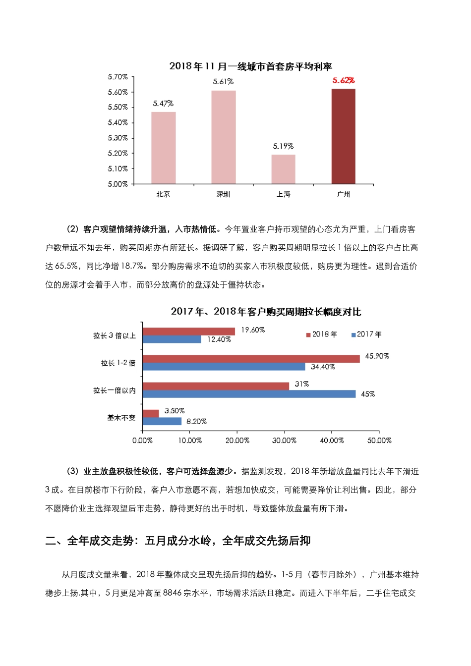 更新版：2018年广州二手住宅市场总结_第2页