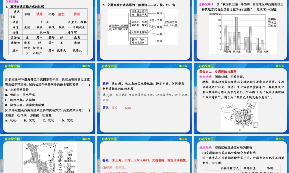 2013-2014高中地理34_交通运输布局及其对区域发展的影响_课件(湘教版必修2)