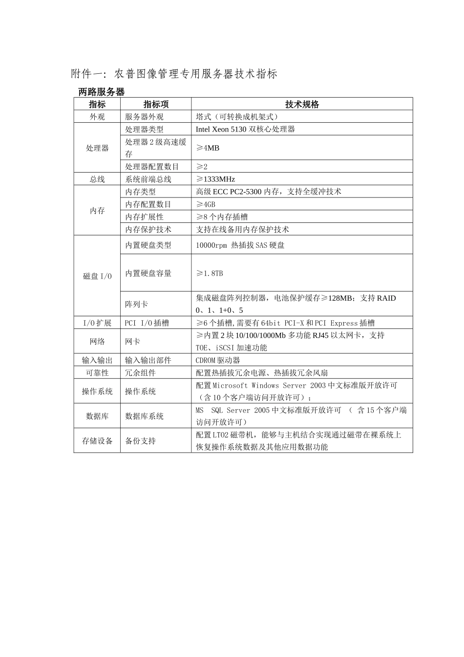 第二次全国农业普查数据处理工作流程_第3页