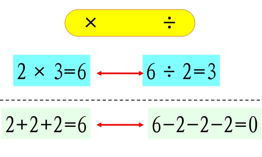 乘法和加减法的混合运算