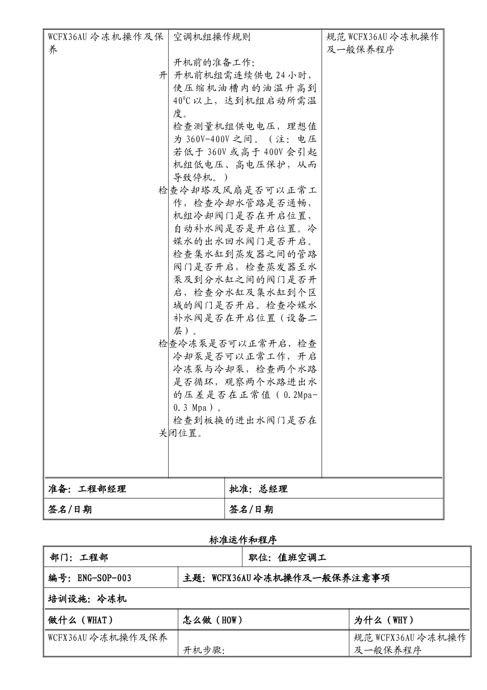邦臣国际酒店工程部标准运作程序_第3页