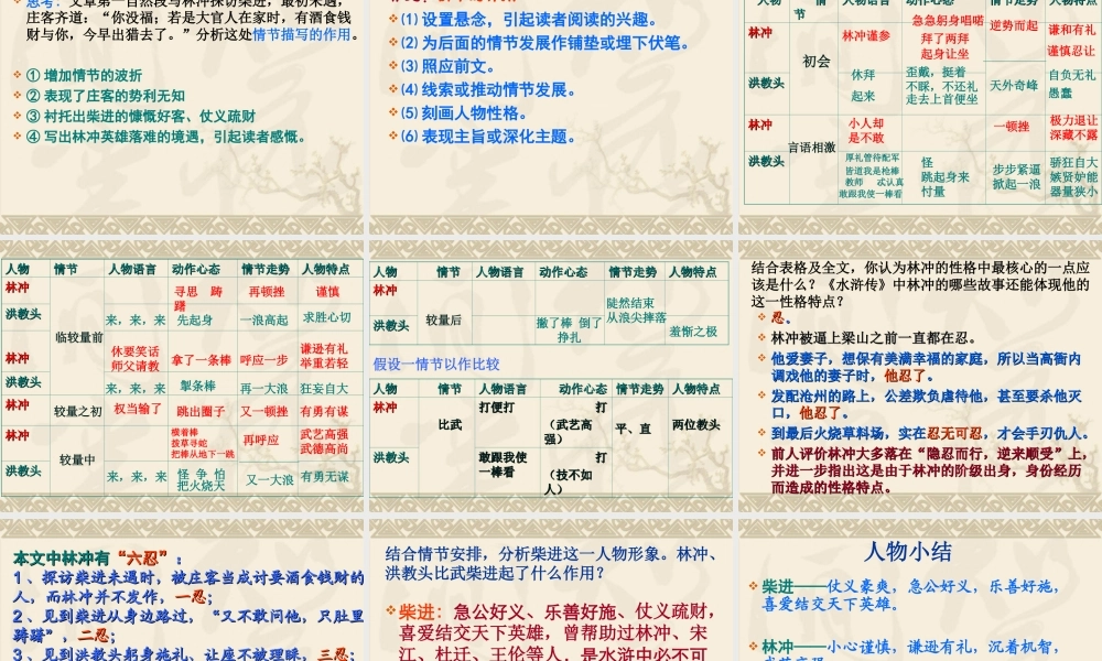 林冲棒打洪教头