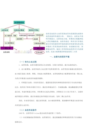 血栓性疾病简要概述