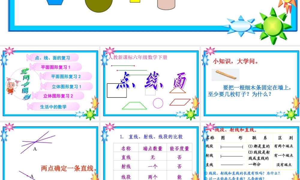 郝玉香六年级下册立体图形复习课件