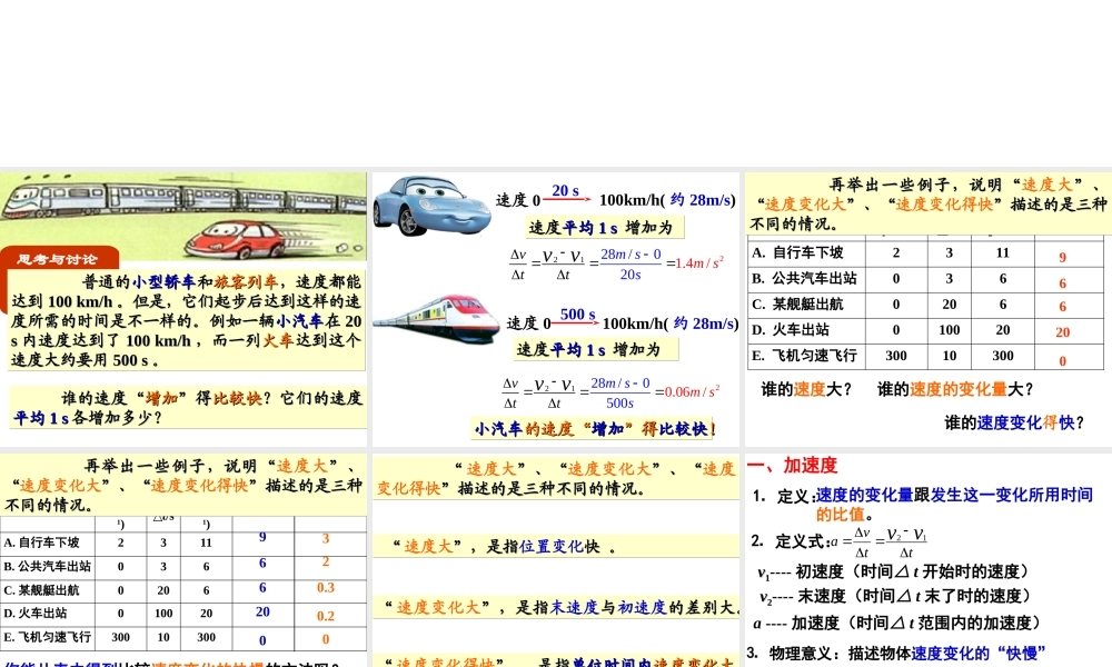 速度变化快慢的描述－加速度
