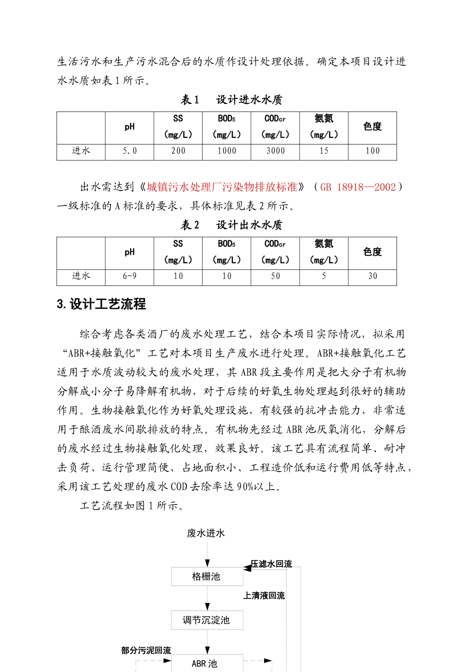 高粱酒酒厂生产废水处理_第3页
