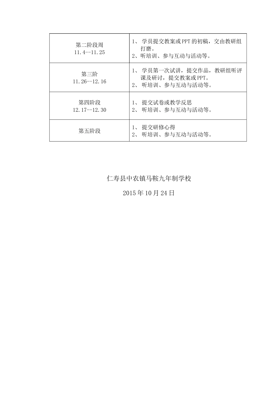 2015年信息技术提升培训管理工作计划_第2页