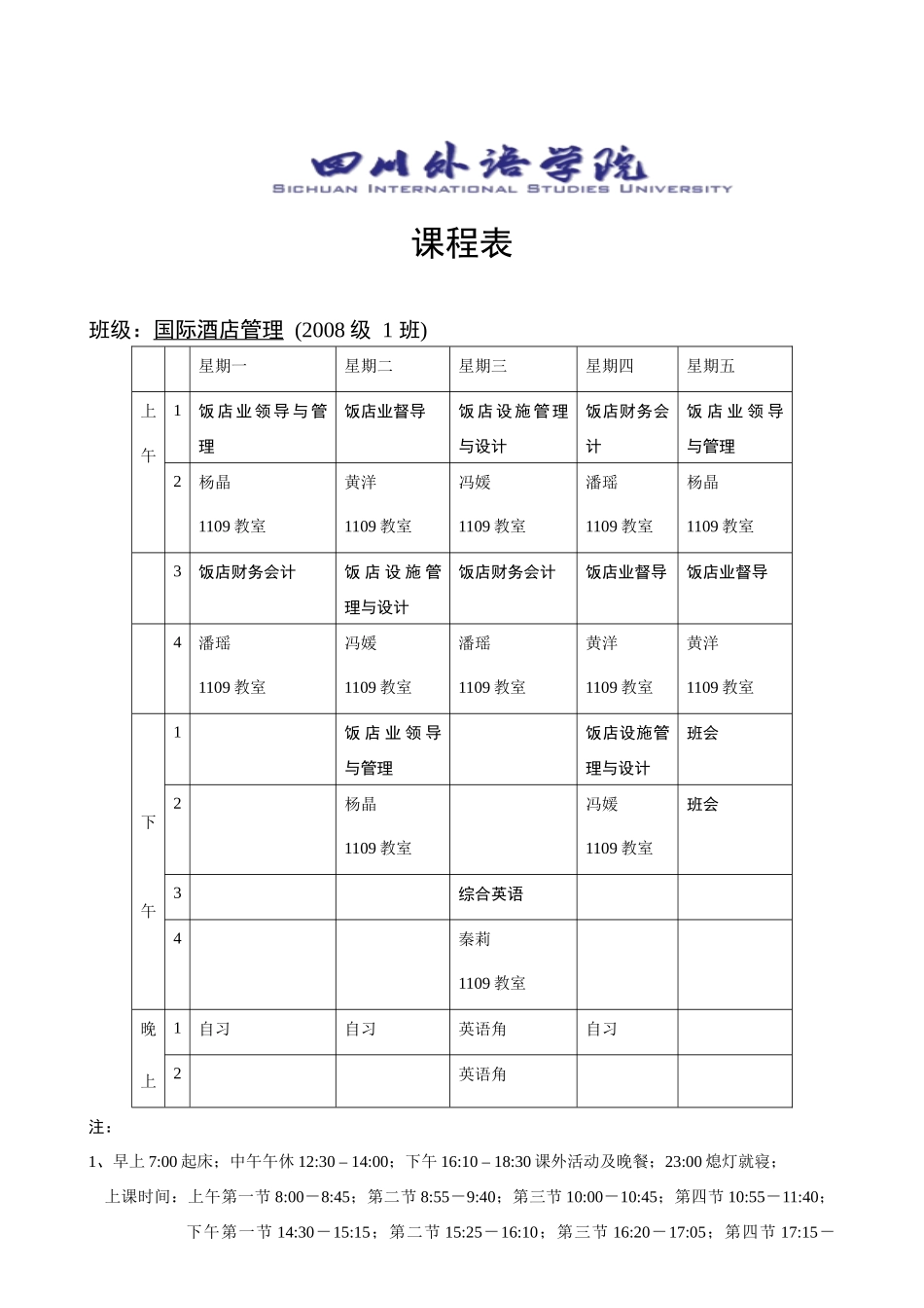 班级国际酒店管理_第1页