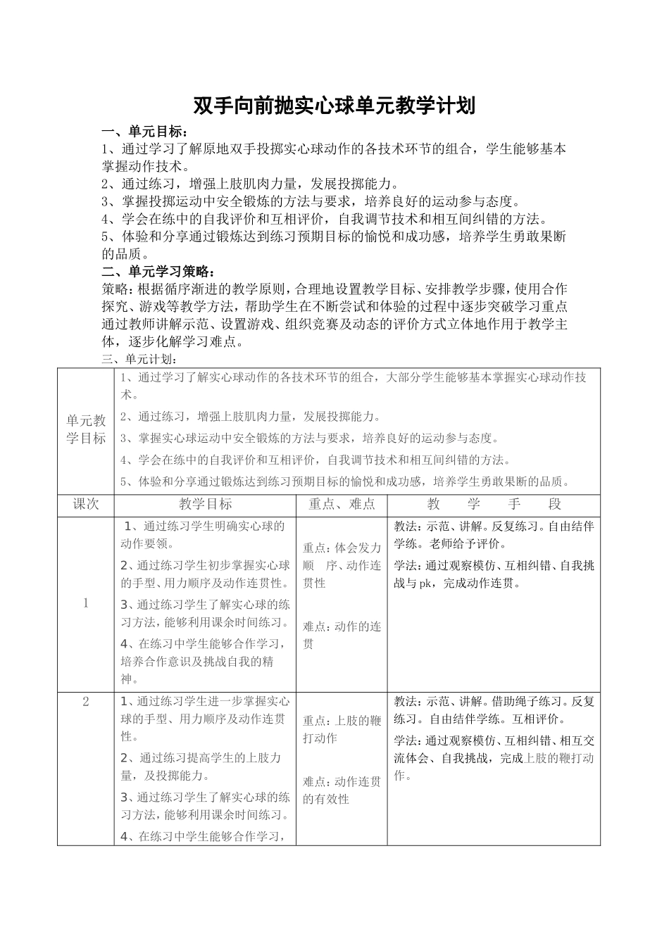 （明）14（二）实心球课时教学设计_第2页