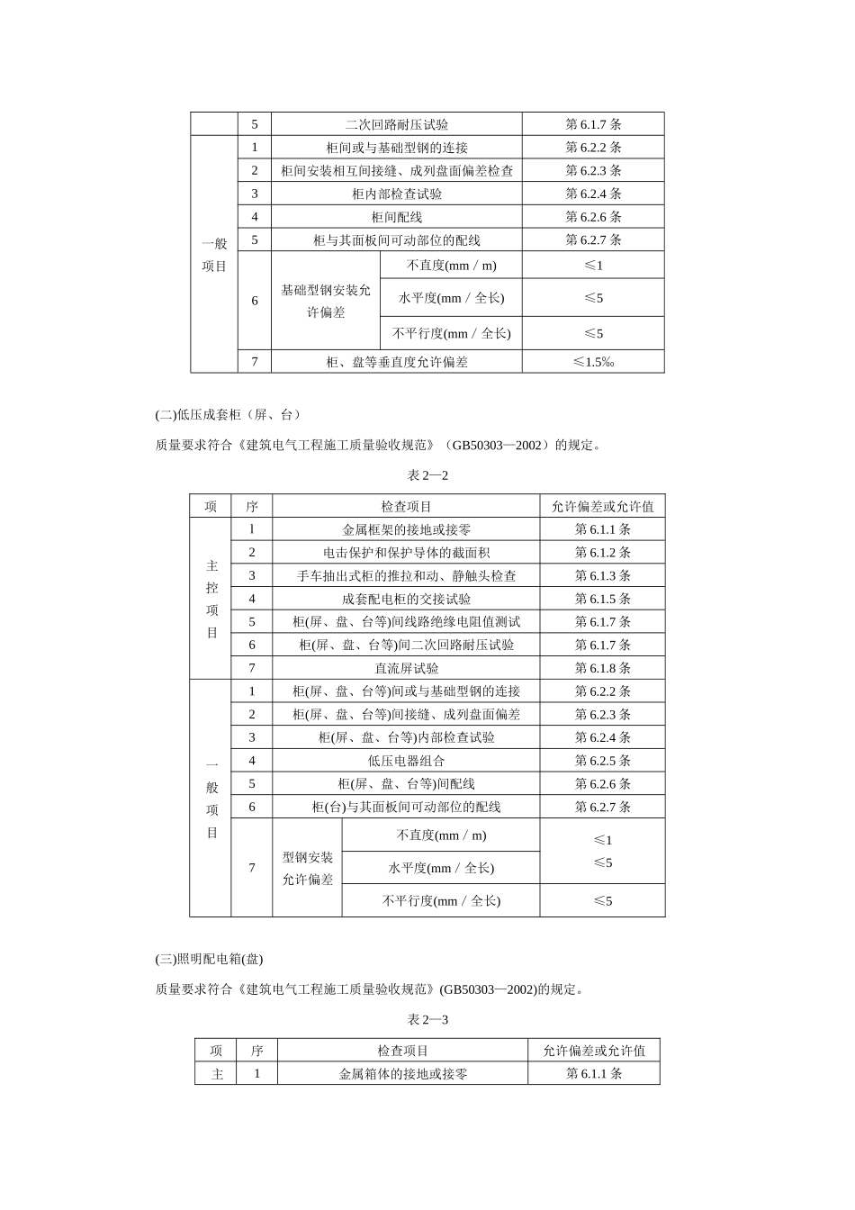配电箱安装工程安全技术交底_第2页