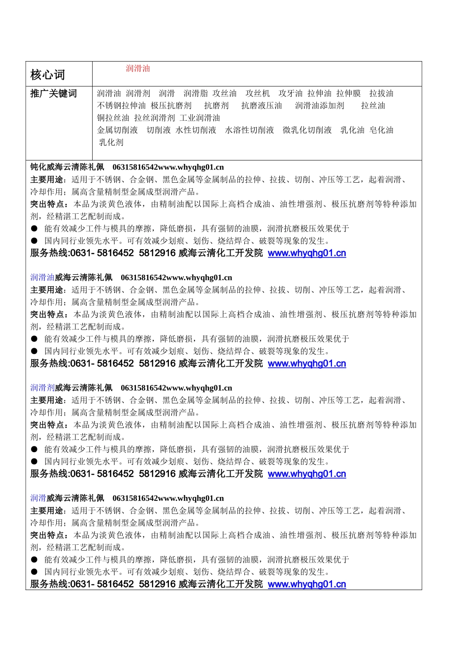 铜防变色剂使用方法威海云清化工院陈礼佩_第3页