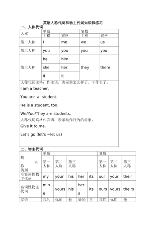英语人称代词和物主代词知识和练习