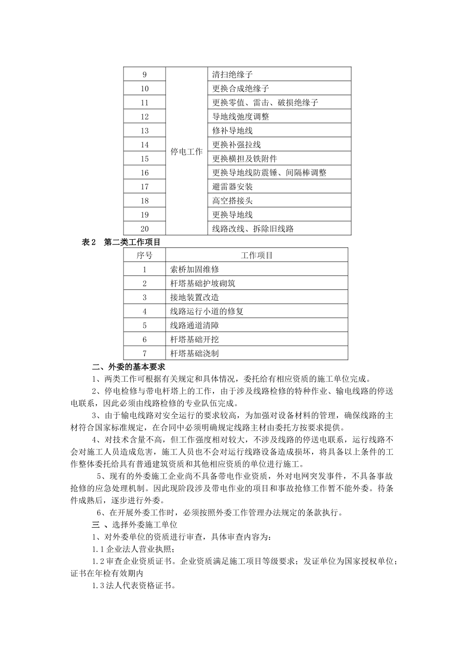 输电线路检修工作外委管理典型经验_第3页