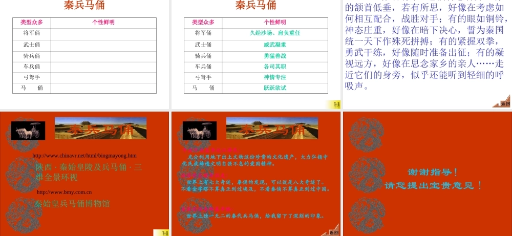 《秦兵马俑》课件