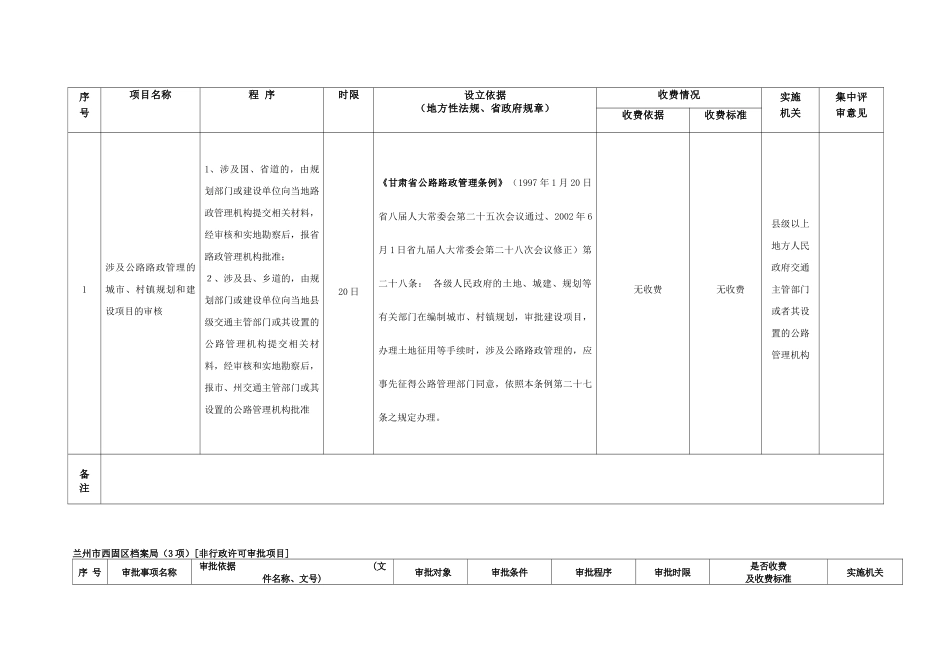 西固区水利局_第2页