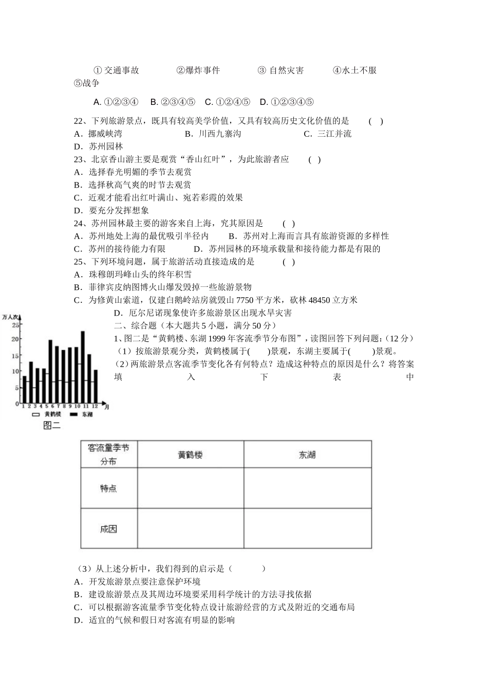 高三选修三旅游地理综合测试题_第3页