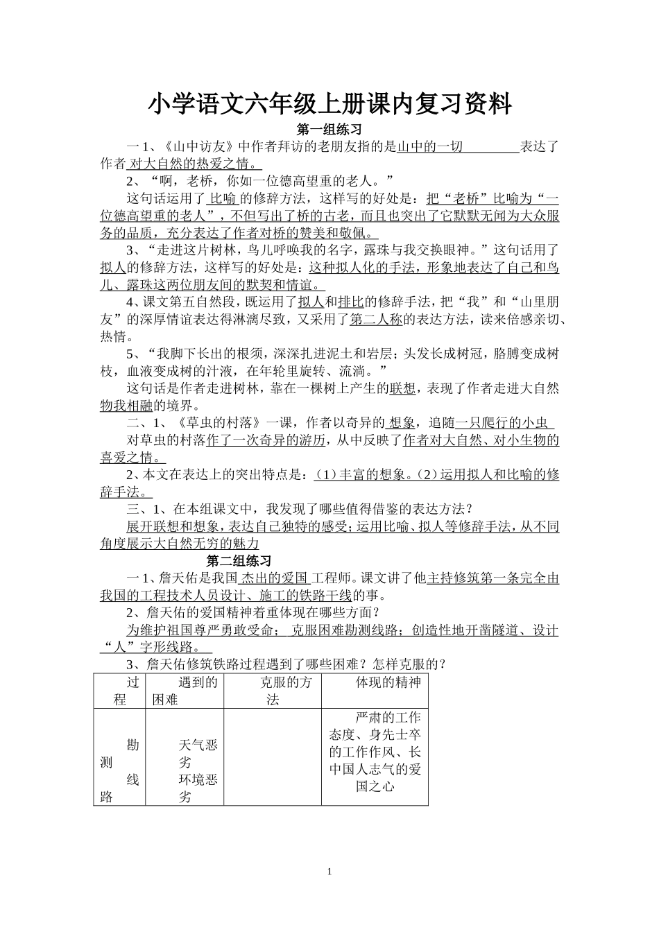 小学语文六年级上册课内复习资料_第1页