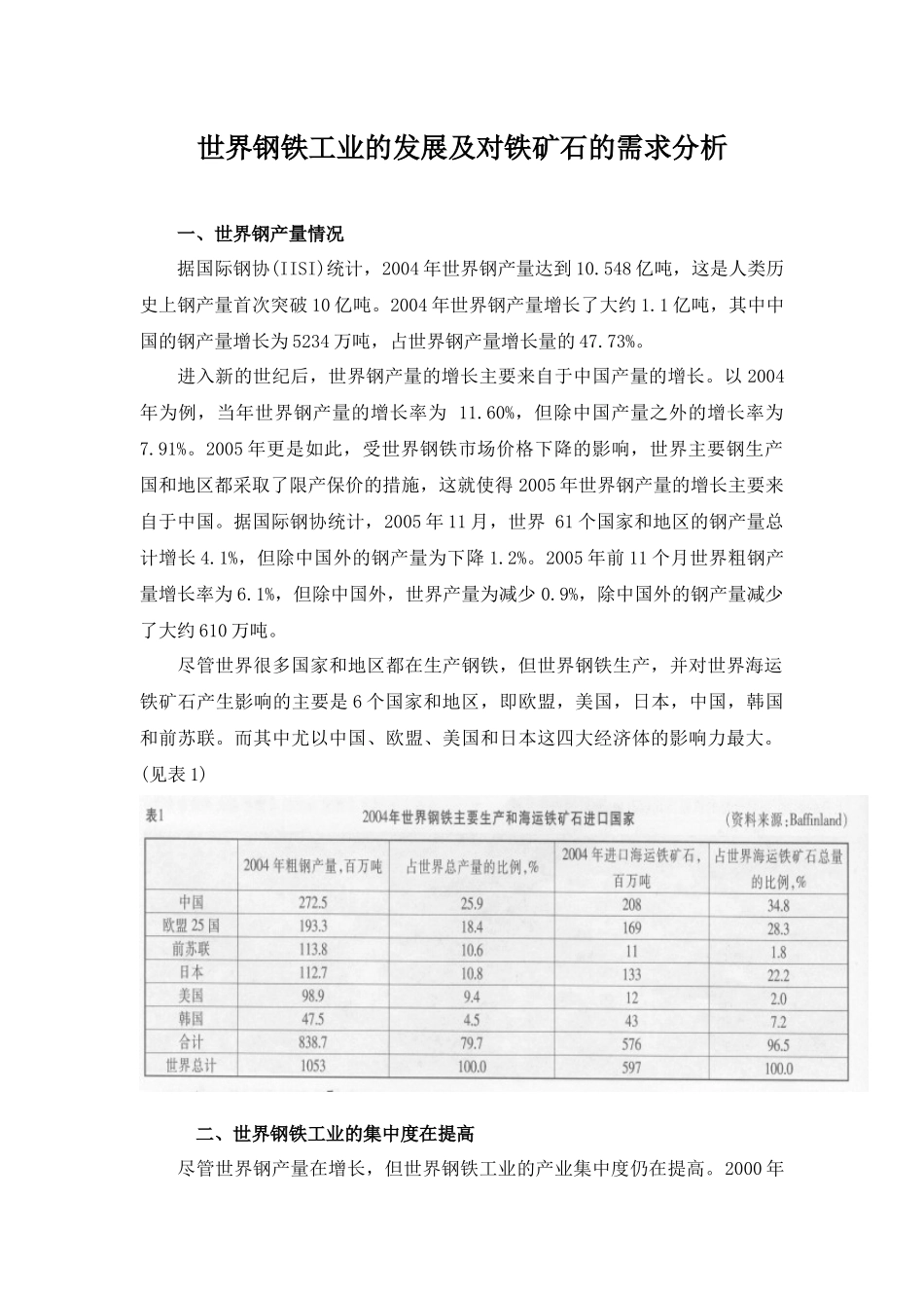 钢铁工业的发展及对铁矿石分析_第1页