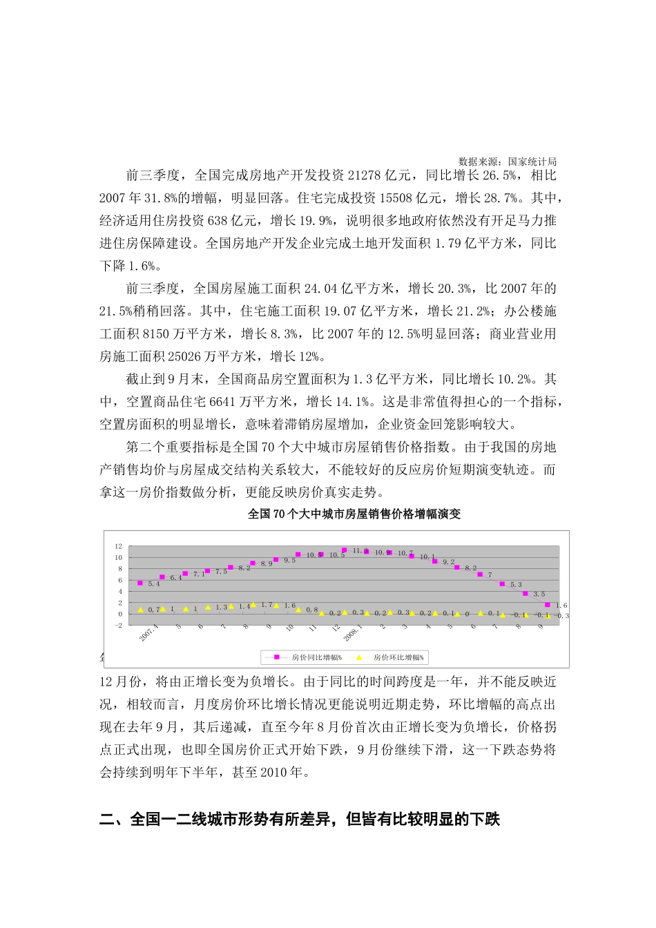 某房地产项目商业价格调整报告研讨_第2页