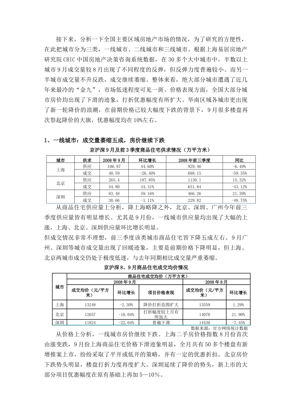 某房地产项目商业价格调整报告研讨_第3页