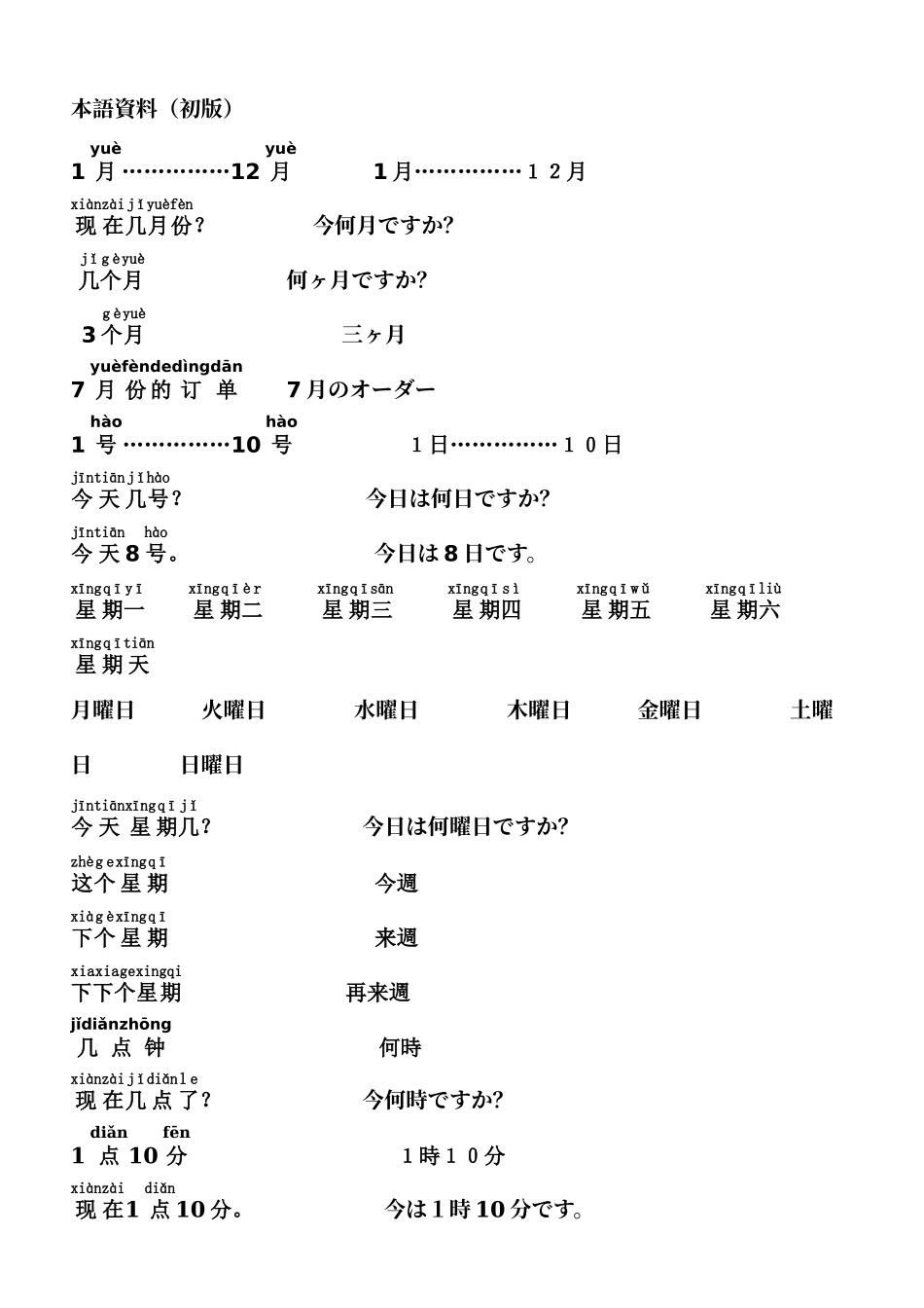 机械模具公司常用日语资料(包括词组和句子并注有拼音非常实用)_第1页