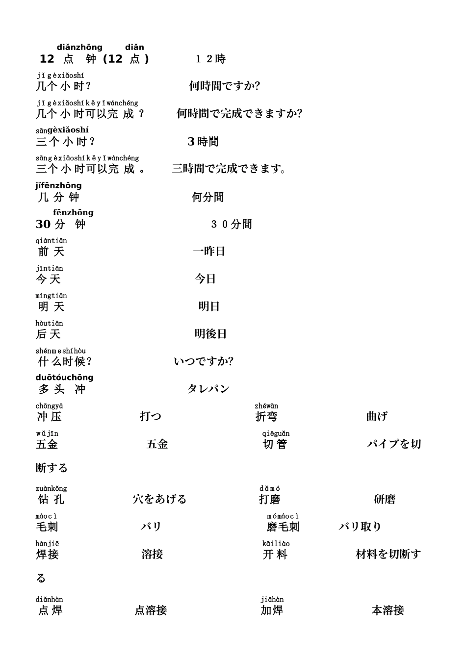机械模具公司常用日语资料(包括词组和句子并注有拼音非常实用)_第2页