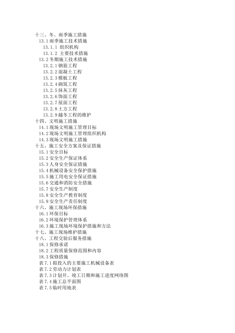 某住宅项目工程施工组织设计方案_第3页