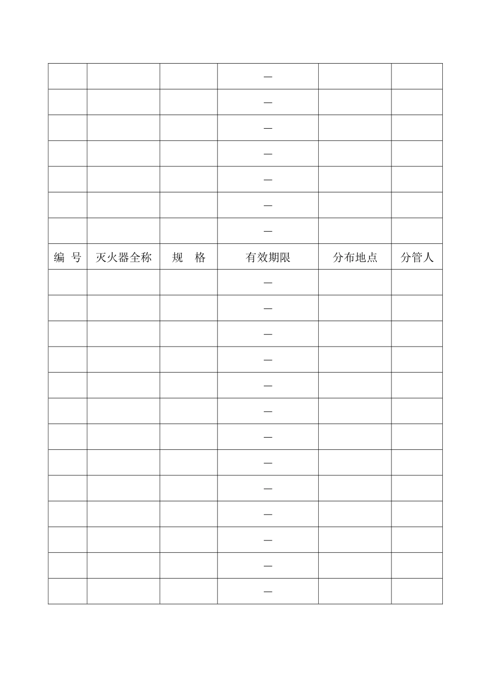 【房地产】灭火器分布情况登记表_第2页