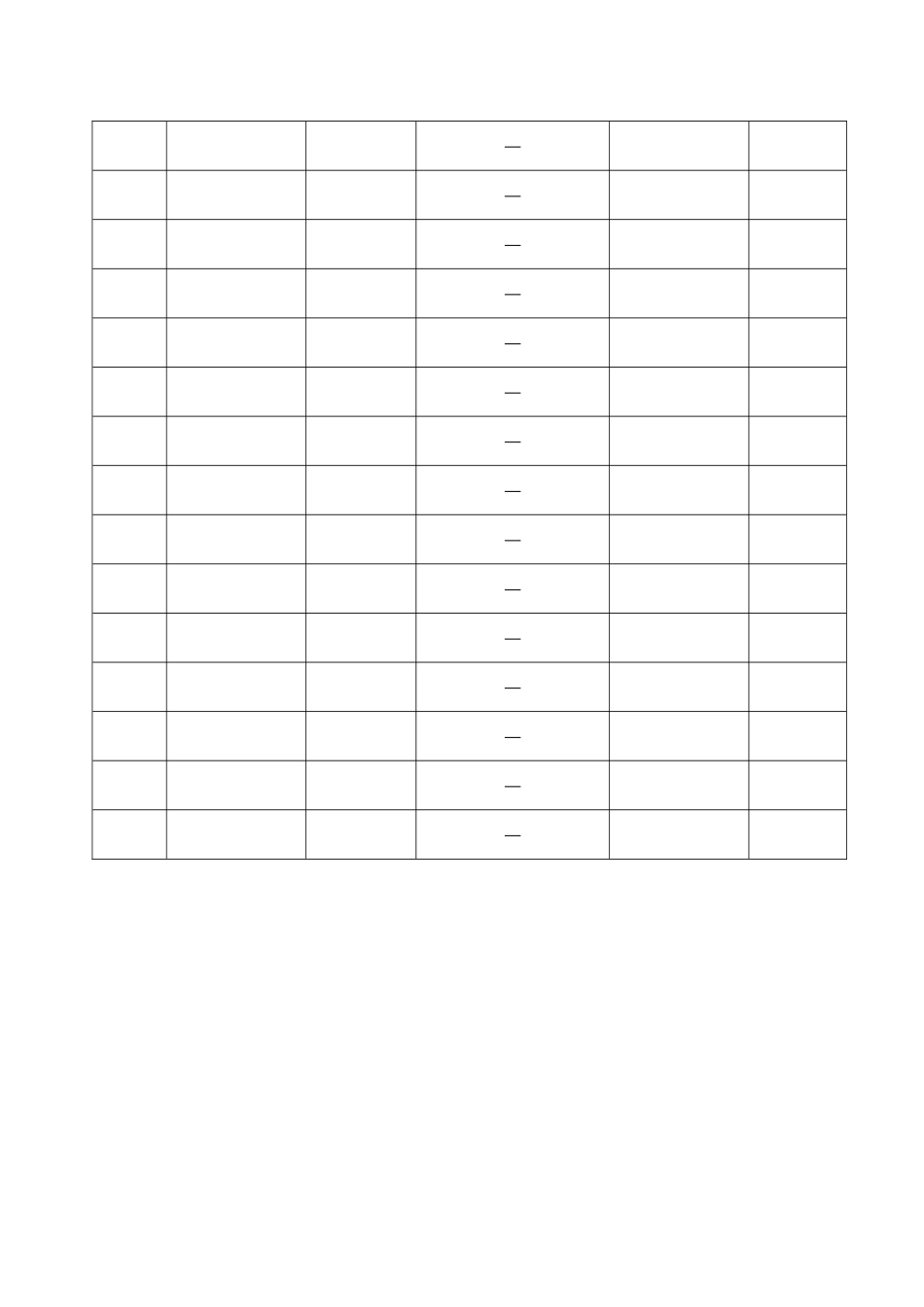 【房地产】灭火器分布情况登记表_第3页