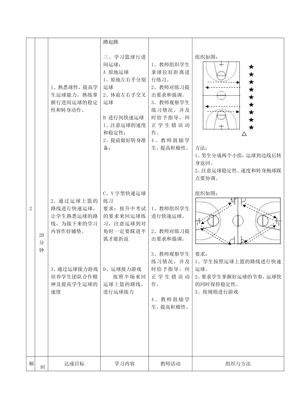《初三体育课教案》_第2页