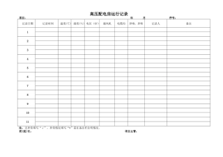 物业工程表格（DOC37页）