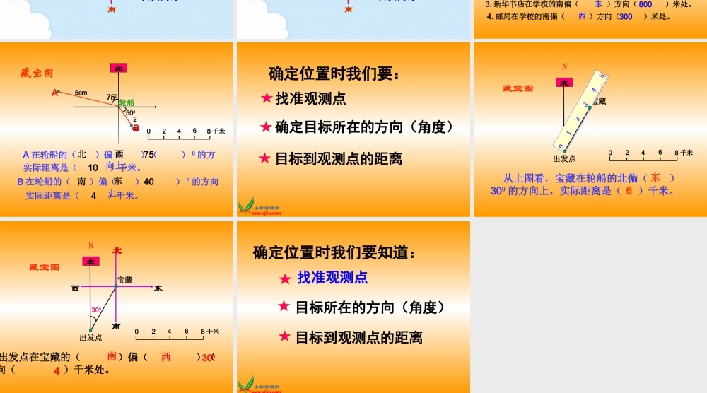 修改（苏教版）六年级数学下册课件确定位置