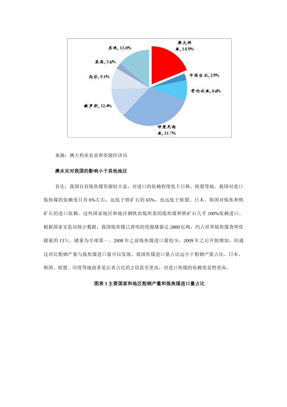 澳大利亚水灾搅动全球煤焦市场_第3页