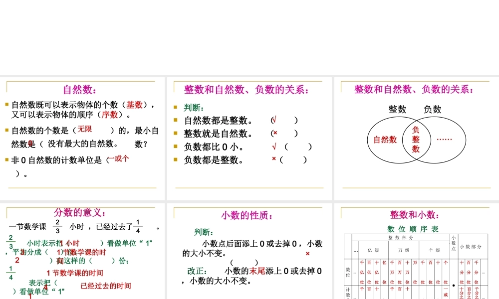 数的认识复习