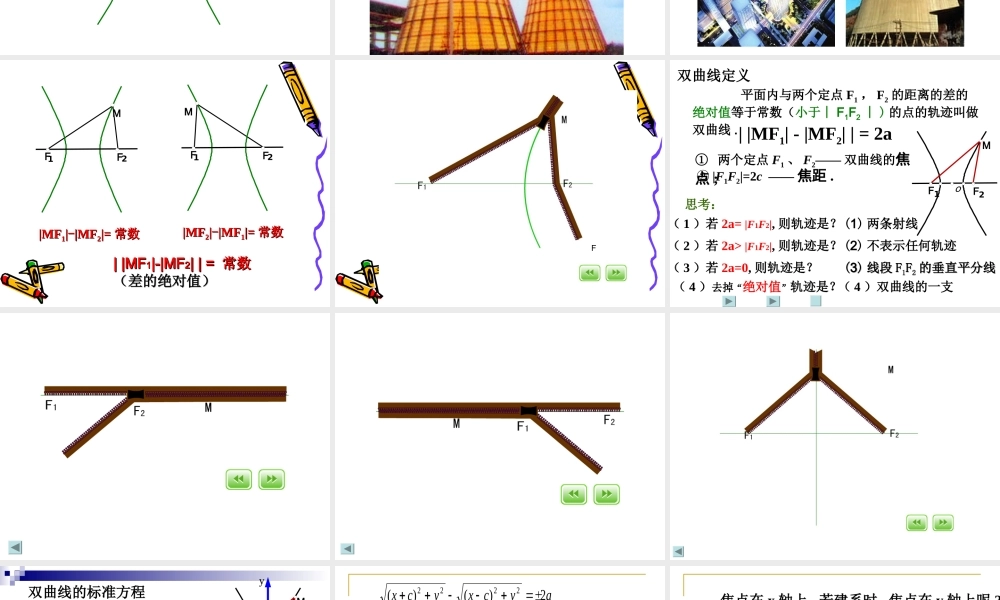 双曲线及其标准方程 (3)