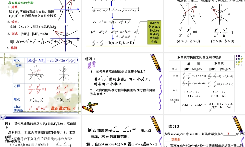 双曲线及其标准方程 (3)