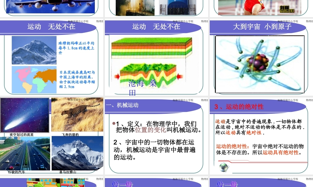 运动的描述课件 (2)