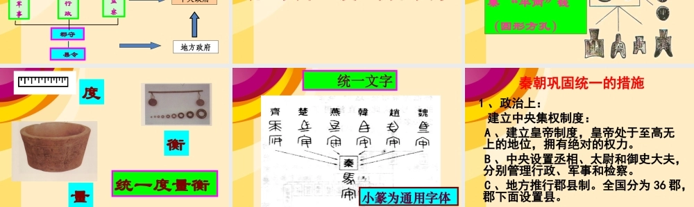 第九课秦朝的统一